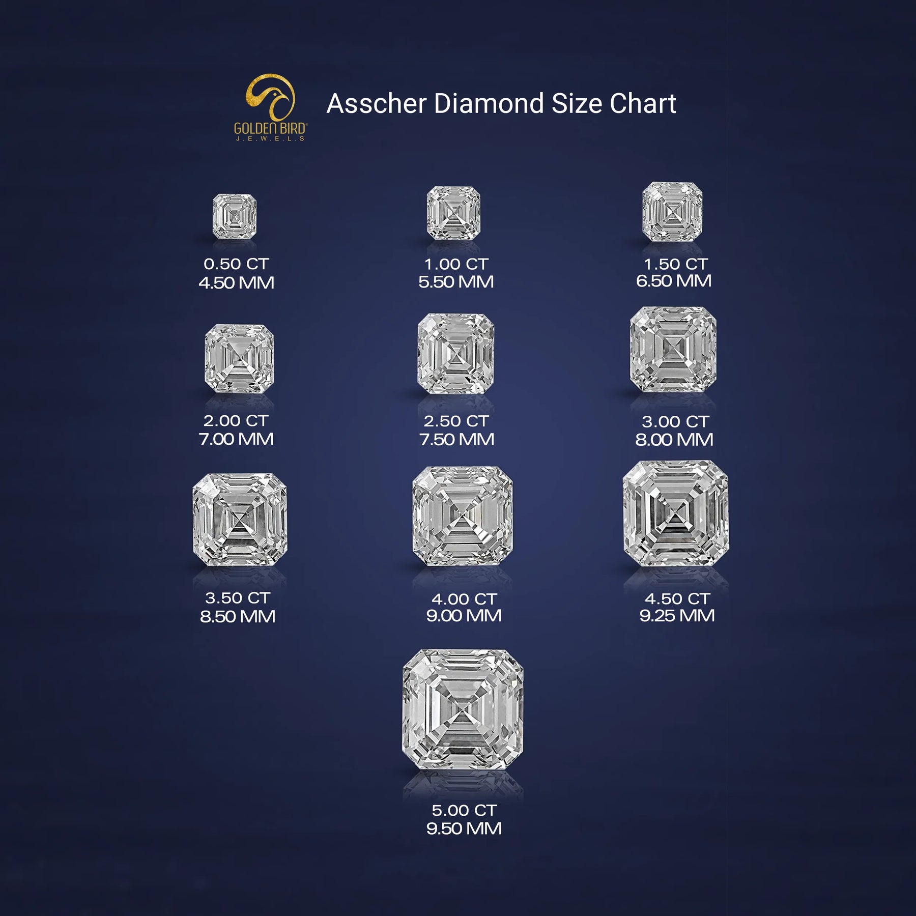 View Of Asscher Cut Diamond Size Chart In White