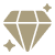 High-Quality Custom Designs icon