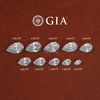 GIA Certified Pear Cut Loose Lab Diamond