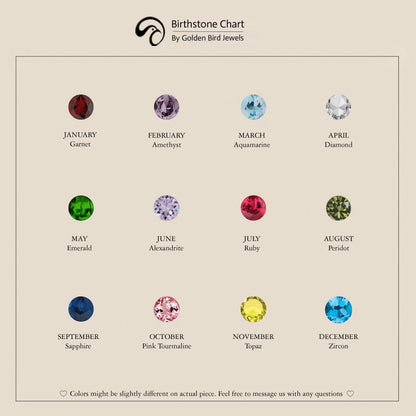 Birthstone chart In Golden Bird Jewels 