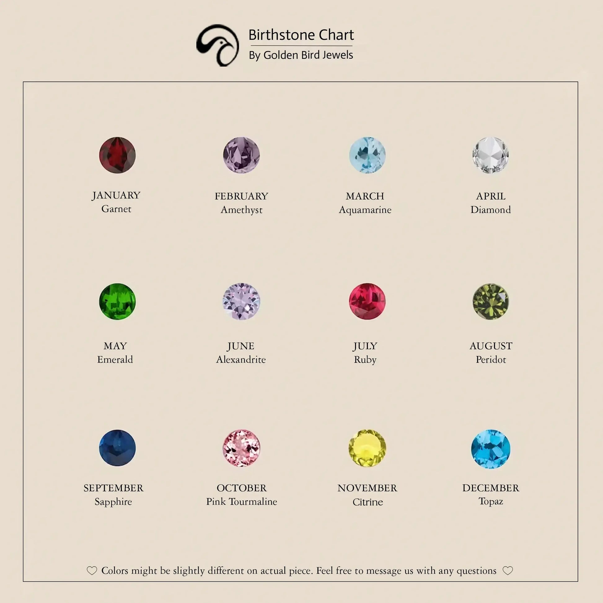 Image of birthstone chart by Golden Bird Jewels 