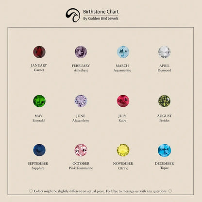 Image of birthstone chart by Golden Bird Jewels 