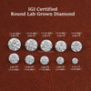 Round Cut Lab Grown Loose Diamond