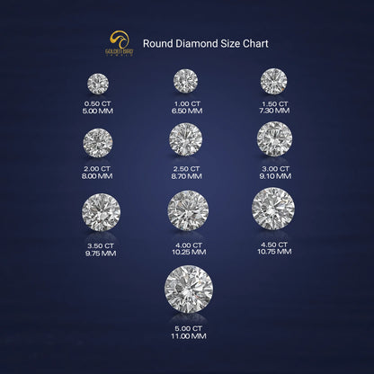 View of Round Cut Diamond Size Chart In White color 